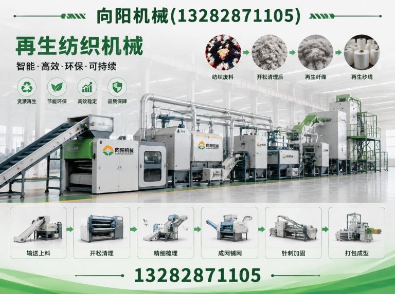 贺州再生纺织机械展示图
